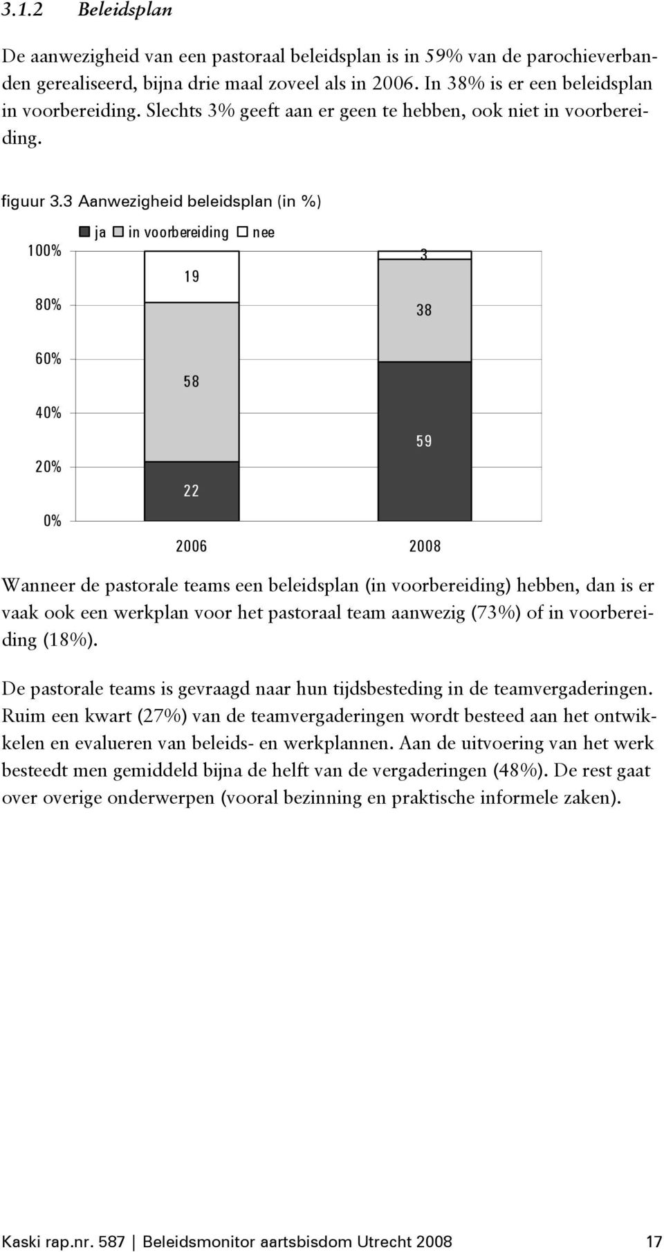 3 Aanwezigheid beleidsplan (in %) 100% 80% ja in voorbereiding nee 19 3 38 60% 40% 20% 0% 58 59 22 2006 2008 Wanneer de pastorale teams een beleidsplan (in voorbereiding) hebben, dan is er vaak ook