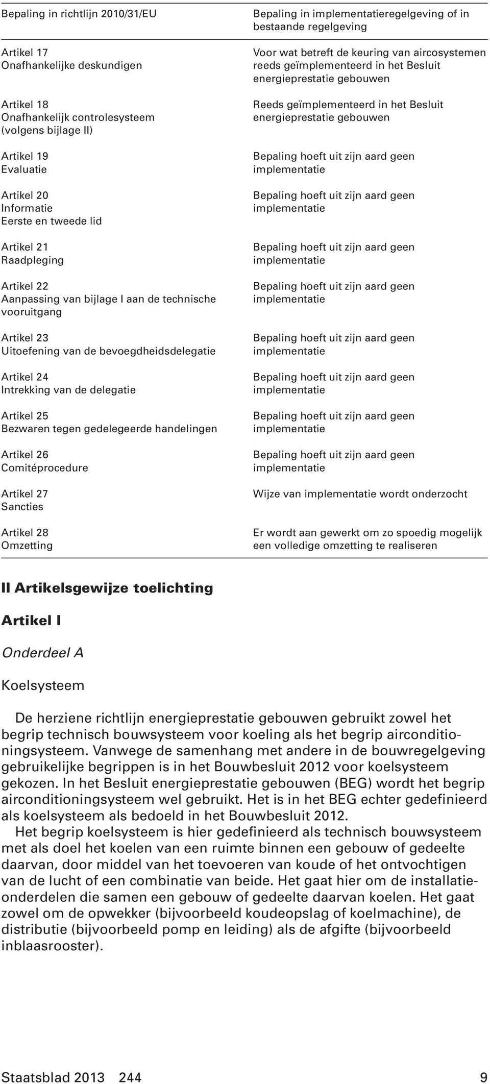 tegen gedelegeerde handelingen Artikel 26 Comitéprocedure Artikel 27 Sancties Artikel 28 Omzetting Bepaling in regelgeving of in bestaande regelgeving Voor wat betreft de keuring van aircosystemen