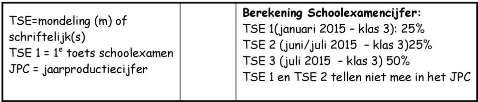 205 klas 3): 25% 2 (juni/juli 205 klas 3)25% 3