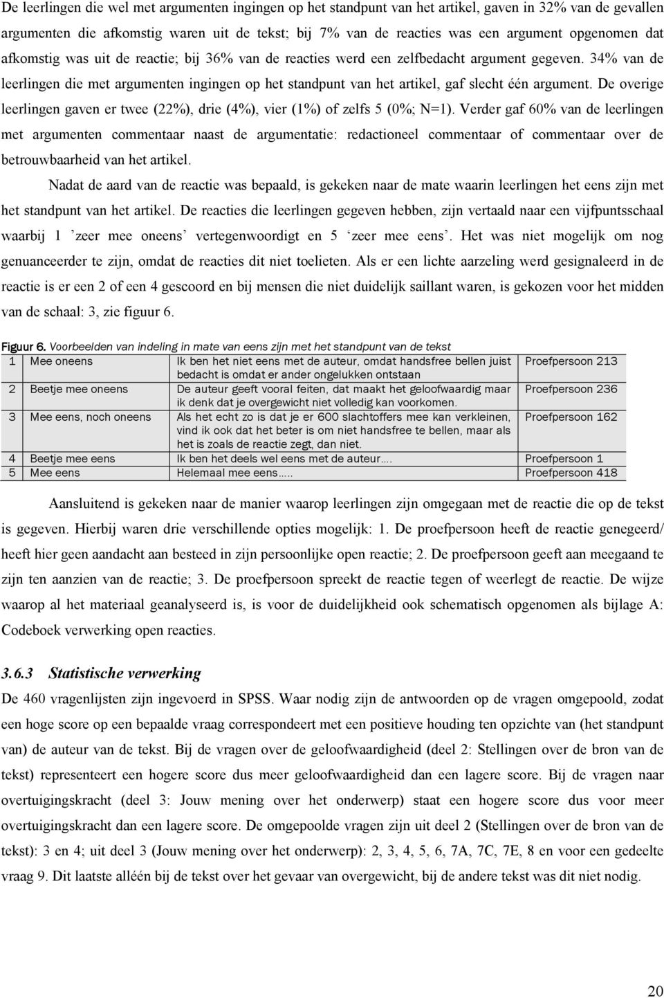 34% van de leerlingen die met argumenten ingingen op het standpunt van het artikel, gaf slecht één argument. De overige leerlingen gaven er twee (22%), drie (4%), vier (1%) of zelfs 5 (0%; N=1).