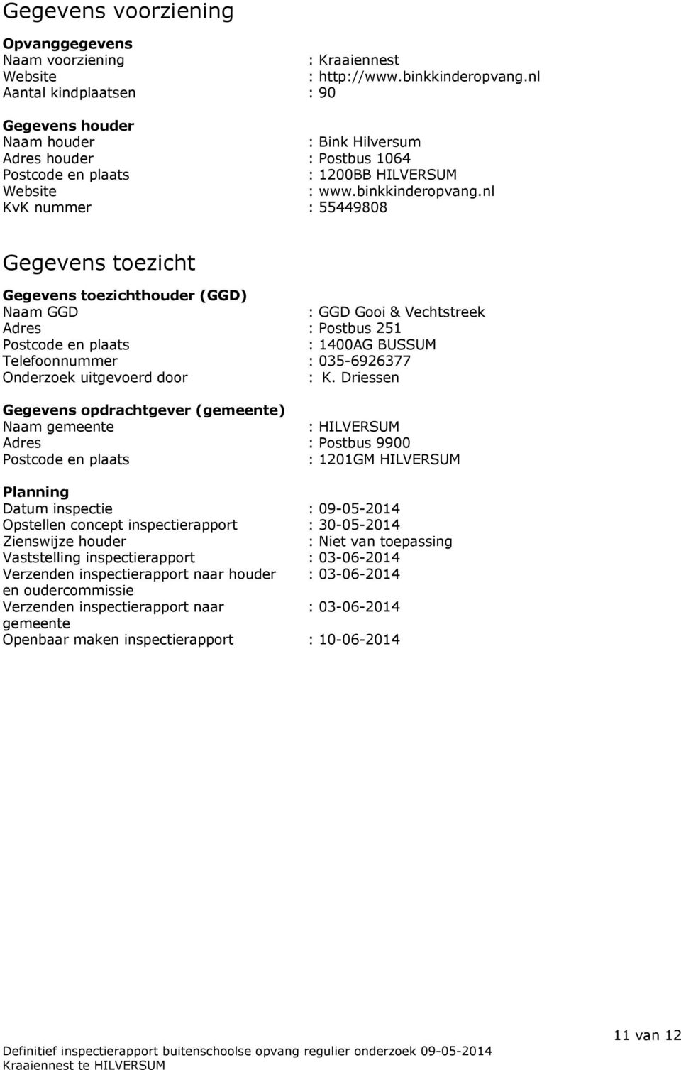 nl KvK nummer : 55449808 Gegevens toezicht Gegevens toezichthouder (GGD) Naam GGD : GGD Gooi & Vechtstreek Adres : Postbus 251 Postcode en plaats : 1400AG BUSSUM Telefoonnummer : 035-6926377