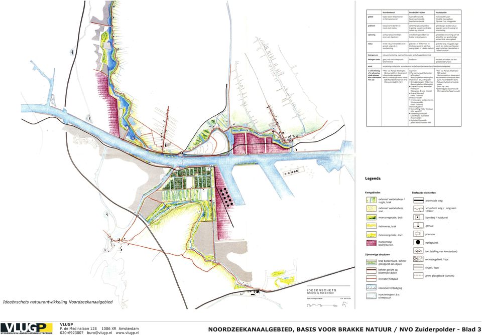 NOORDZEEKANAALGEBIED, BASIS