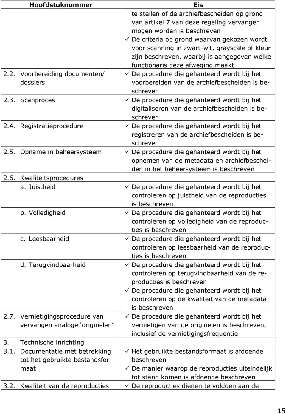 voor scanning in zwart-wit, grayscale of kleur zijn beschreven, waarbij is aangegeven welke functionaris deze afweging maakt De procedure die gehanteerd wordt bij het voorbereiden van de