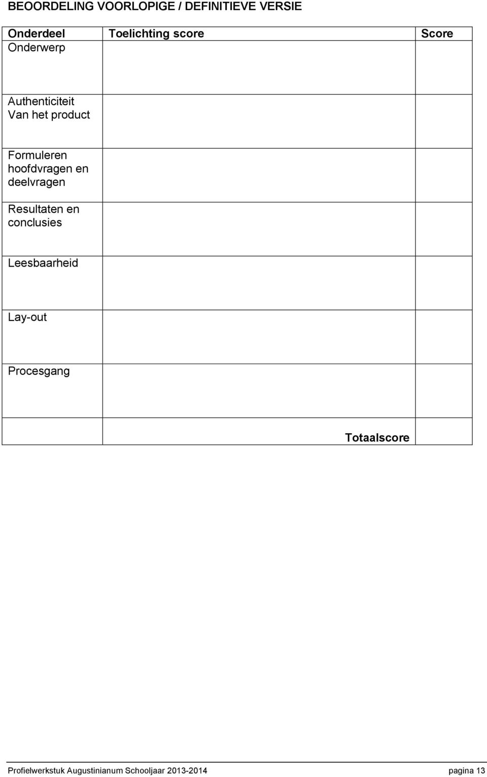 en deelvragen Resultaten en conclusies Leesbaarheid Lay-out Procesgang