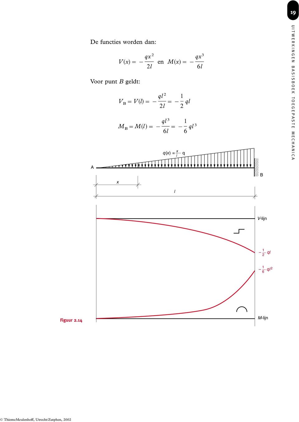 1 6 q 3 x q(x) =.