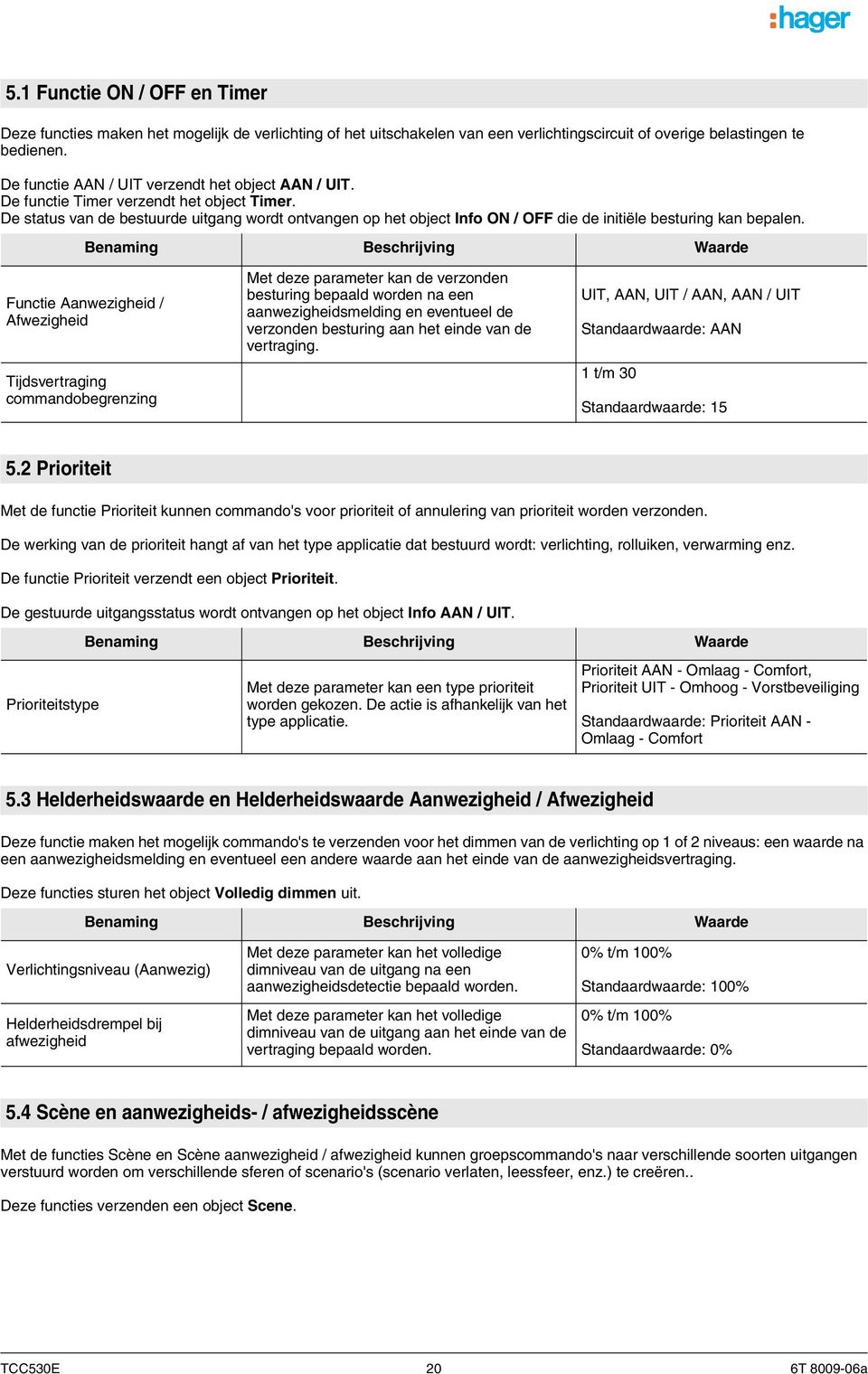 De status van de bestuurde uitgang wordt ontvangen op het object Info ON / OFF die de initiële besturing kan bepalen.