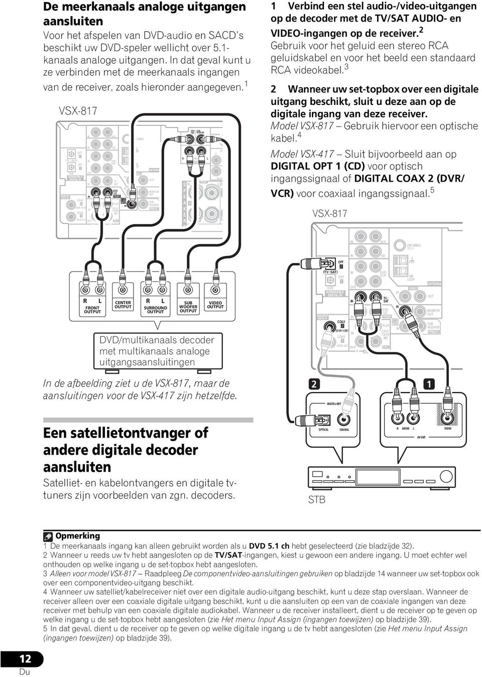 1 VSX-817 ASSIGNABLE DIGITAL (TV/ SAT) OPT 2 OPT 1 (CD) ASSIGNABLE DIGITAL COAX 2 (DVR/VCR) COAX 1 (DVD/LD) OUT OUT R AUDIO L AUX CD DVR / VCR TV / SAT DVD /LD FRONT D V D 5.