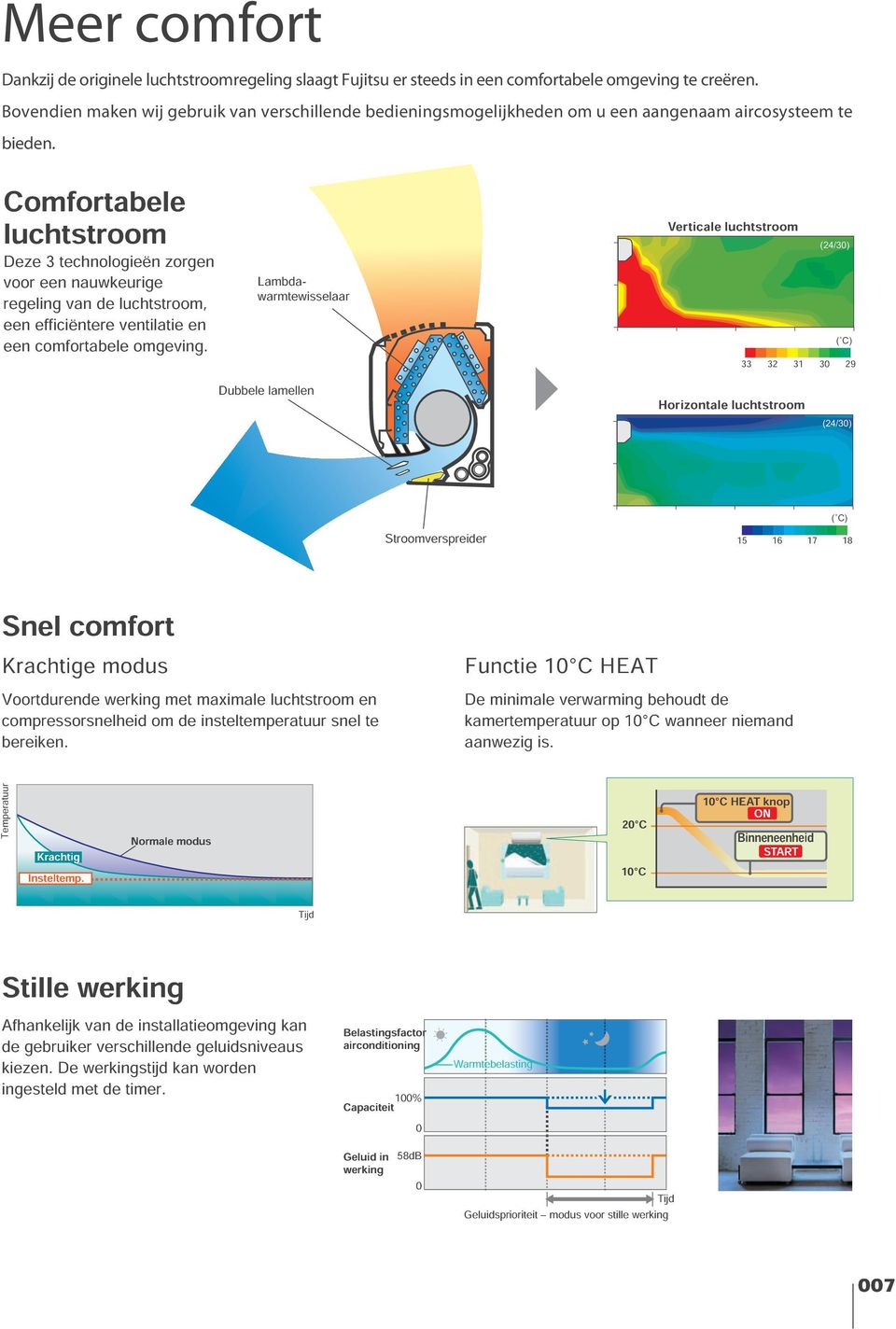 Comfortabele luchtstroom Deze 3 technologieën zorgen voor een nauwkeurige regeling van de luchtstroom, een efficiëntere ventilatie en een comfortabele omgeving.