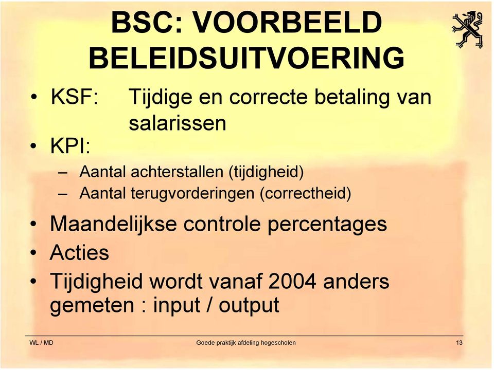 (correctheid) Maandelijkse controle percentages Acties Tijdigheid wordt