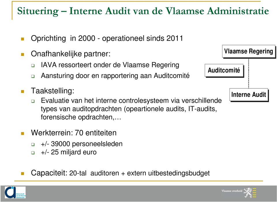 Evaluatie van het interne controlesysteem via verschillende types van auditopdrachten (opeartionele audits, IT-audits, forensische