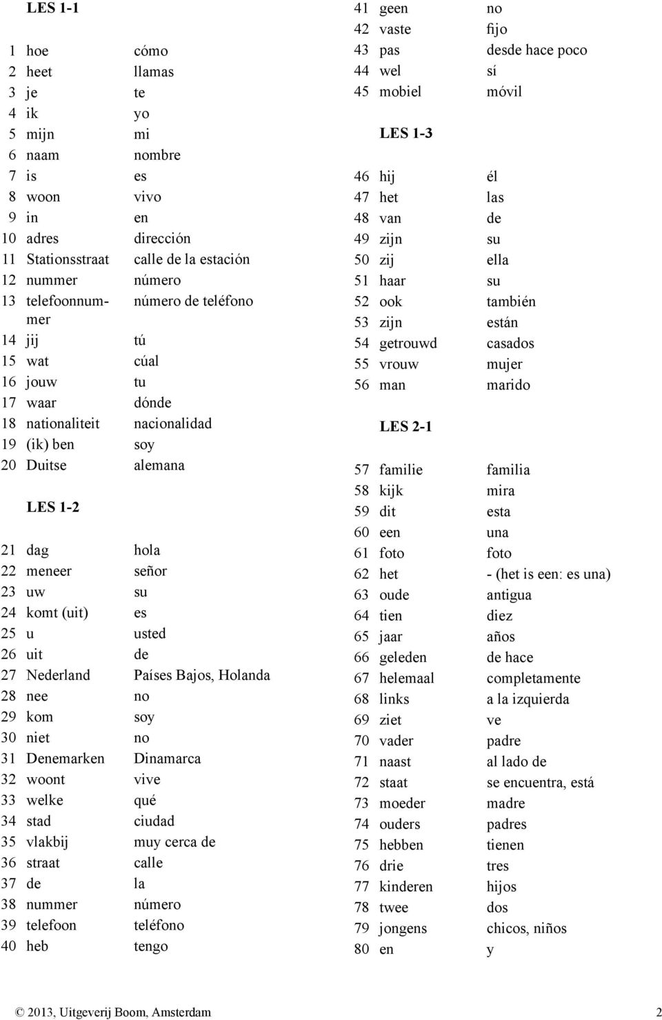 usted 26 uit de 27 Nederland Países Bajos, Holanda 28 nee no 29 kom soy 30 niet no 31 Denemarken Dinamarca 32 woont vive 33 welke qué 34 stad ciudad 35 vlakbij muy cerca de 36 straat calle 37 de la