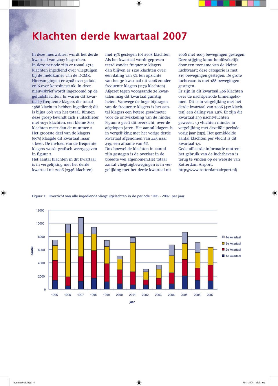 Er waren dit kwartaal 7 frequente klagers die totaal 1588 klachten hebben ingediend; dit is bijna 60% van het totaal.