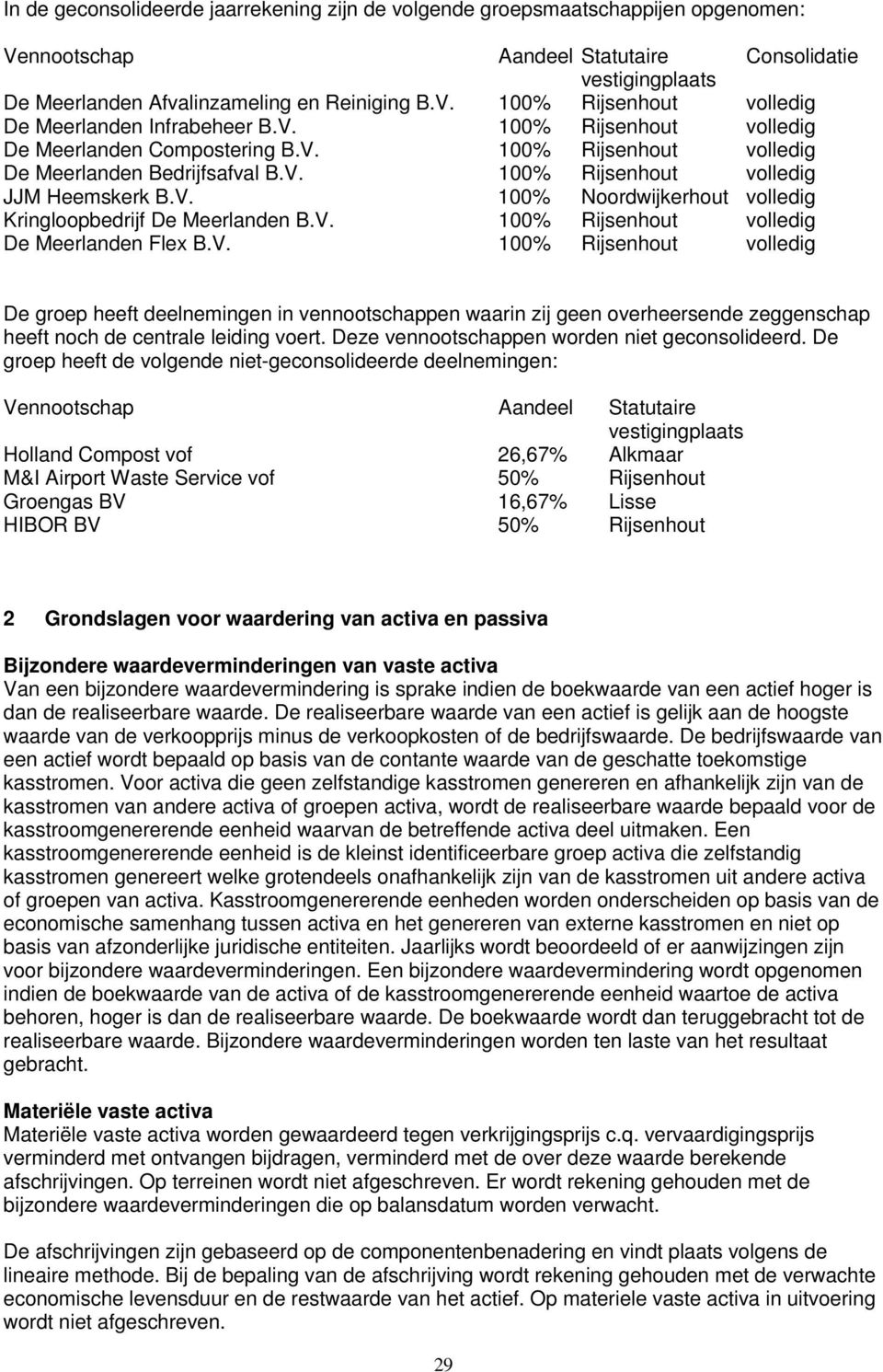 V. 100% Rijsenhout volledig De Meerlanden Flex B.V. 100% Rijsenhout volledig De groep heeft deelnemingen in vennootschappen waarin zij geen overheersende zeggenschap heeft noch de centrale leiding voert.