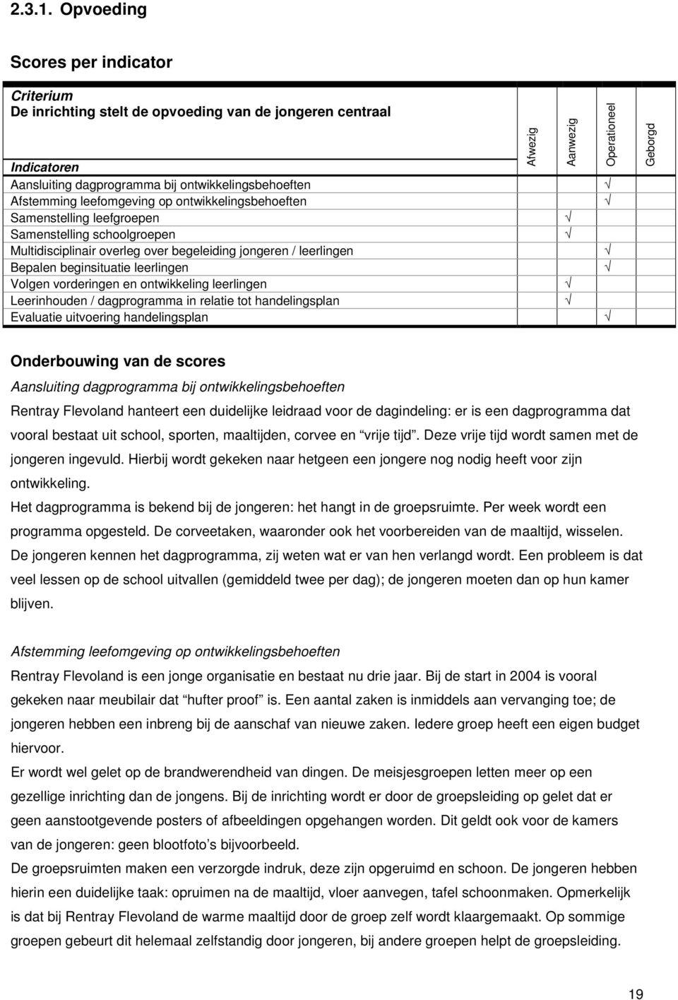 ontwikkelingsbehoeften Samenstelling leefgroepen Samenstelling schoolgroepen Multidisciplinair overleg over begeleiding jongeren / leerlingen Bepalen beginsituatie leerlingen Volgen vorderingen en