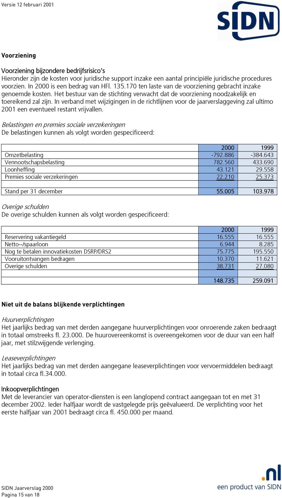 In verband met wijzigingen in de richtlijnen voor de jaarverslaggeving zal ultimo 2001 een eventueel restant vrijvallen.