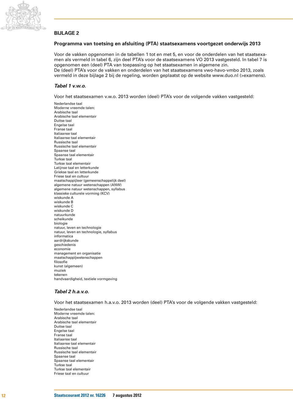De (deel) PTA s voor de vakken en onderdelen van het staatsexamens vwo-havo-vmbo 2013, zoals vermeld in deze bijlage 2 bij de regeling, worden geplaatst op de website www.duo.nl (>examens). Tabel 1 v.