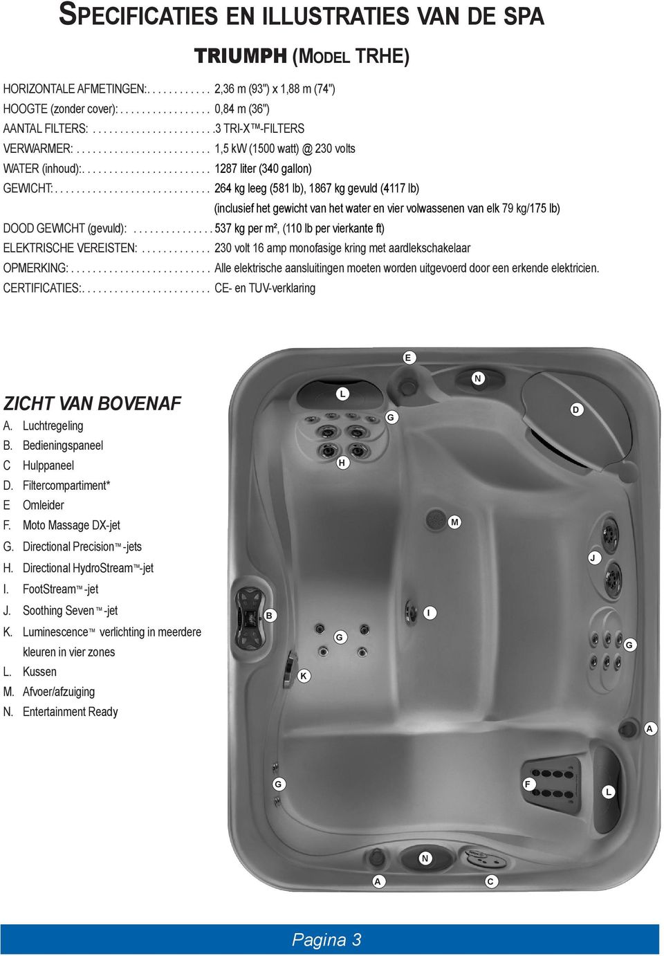 .. 264 kg leeg (581 lb), 1867 kg gevuld (4117 lb) (inclusief het gewicht van het water en vier volwassenen van elk 79 kg/175 lb) DOOD GEWICHT (gevuld):.