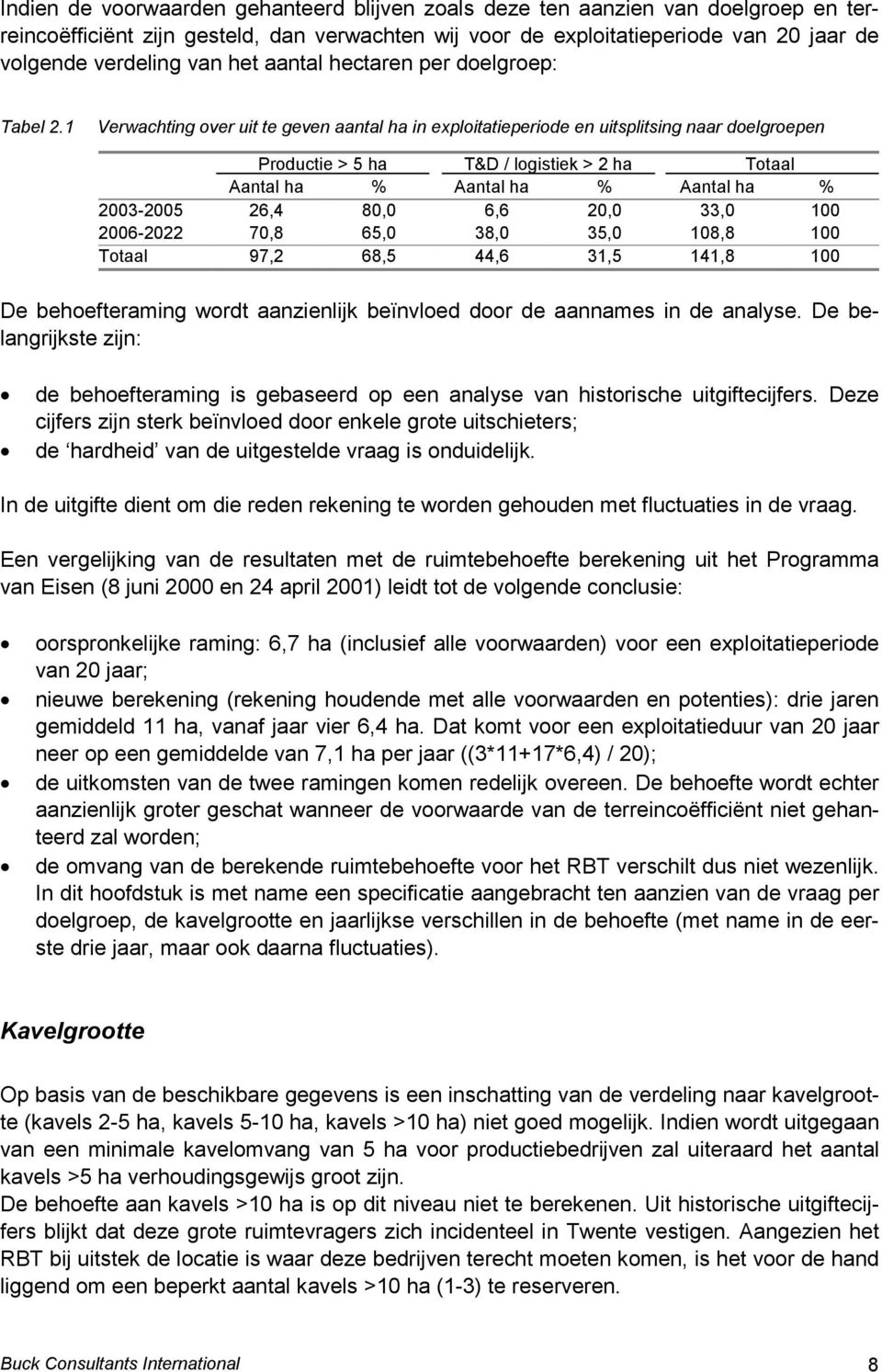 1 Verwachting over uit te geven aantal ha in exploitatieperiode en uitsplitsing naar doelgroepen Productie > 5 ha T&D / logistiek > 2 ha Totaal Aantal ha % Aantal ha % Aantal ha % 2003-2005 26,4 80,0