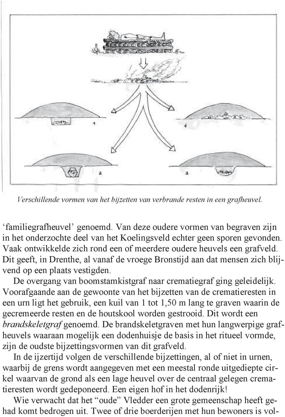 Dit geeft, in Drenthe, al vanaf de vroege Bronstijd aan dat mensen zich blijvend op een plaats vestigden. De overgang van boomstamkistgraf naar crematiegraf ging geleidelijk.