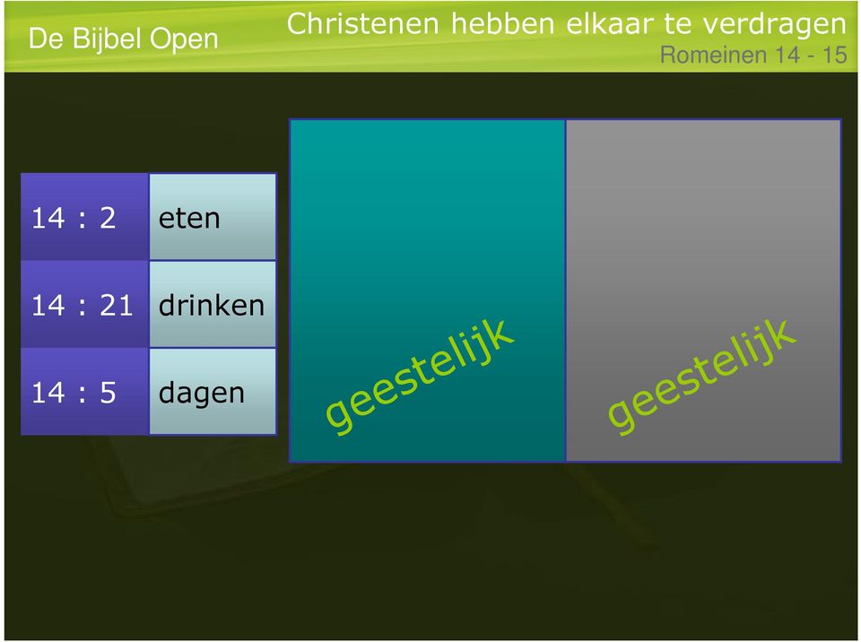 14 : 21 14 : 5 drinken dagen alle drank gelijk (inclusief wijn) alle