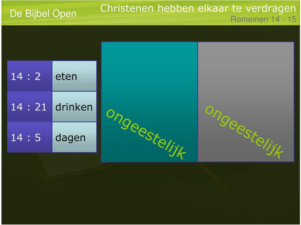 : 21 drinken alle drank gelijk (inclusief wijn) geen wijn ongeestelijk