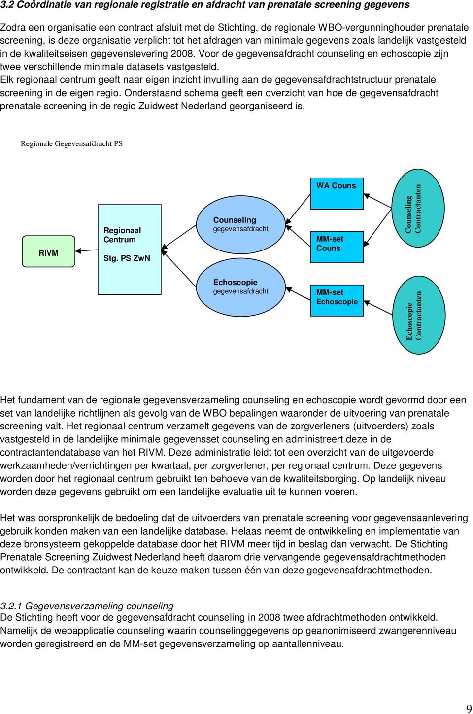 Voor de gegevensafdracht counseling en echoscopie zijn twee verschillende minimale datasets vastgesteld.