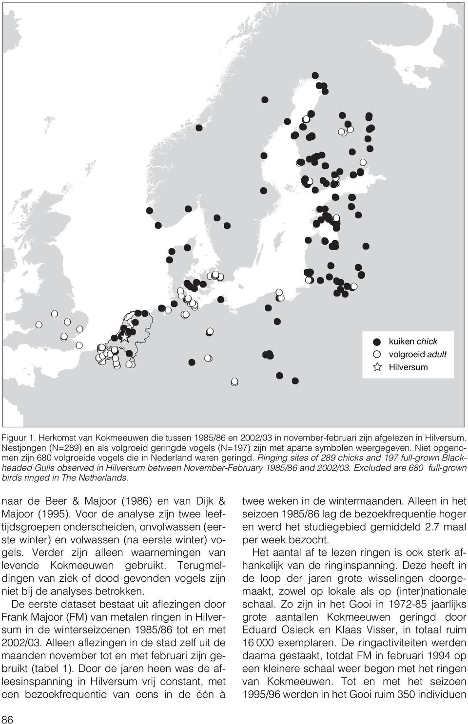 Ringing sites of 289 chicks and 197 full-grown Blackheaded Gulls observed in Hilversum between November-February 1985/86 and 22/3. Excluded are 68 full-grown birds ringed in The Netherlands.