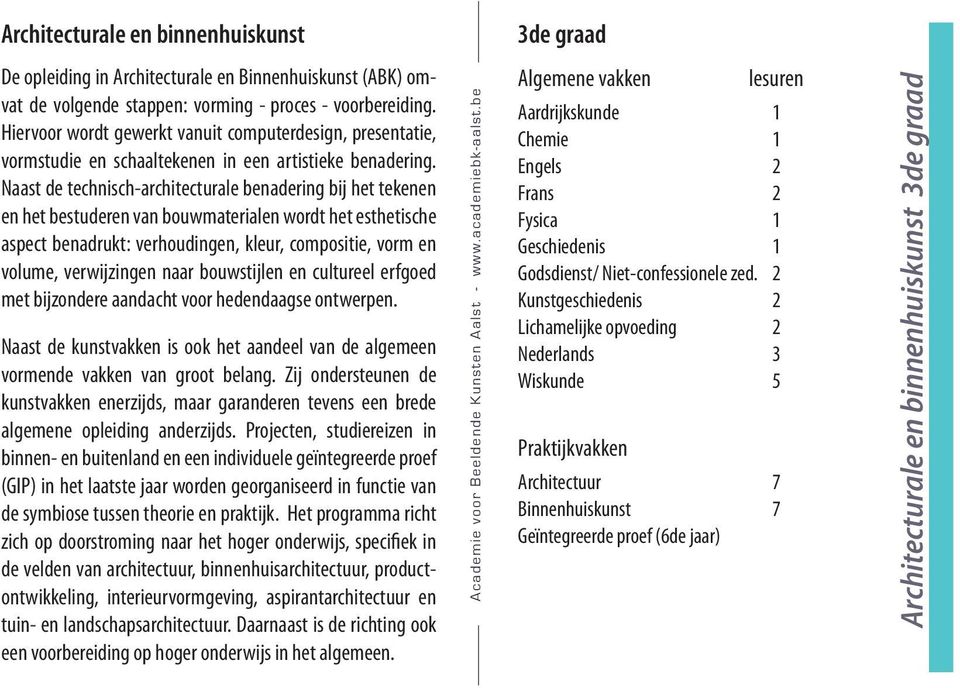 Naast de technisch-architecturale benadering bij het tekenen en het bestuderen van bouwmaterialen wordt het esthetische aspect benadrukt: verhoudingen, kleur, compositie, vorm en volume, verwijzingen