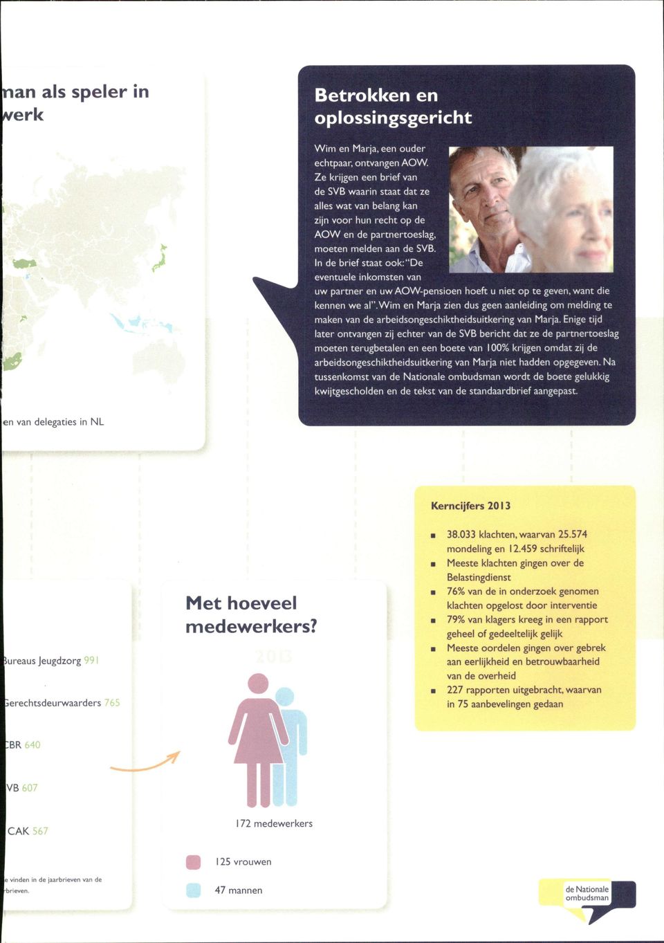 In de brief staat ook:"de eventuele inkomsten van uw partner en uw AOW-pensioen hoeft u niet op te geven, want die kennen we al".