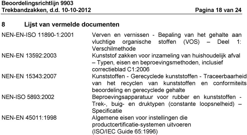 d. 10-10-2012 Pagina 18 van 24 8 Lijst van vermelde documenten NEN-EN-ISO 11890-1:2001 NEN-EN 13592:2003 NEN-EN 15343:2007 Verven en vernissen - Bepaling van het gehalte aan vluchtige