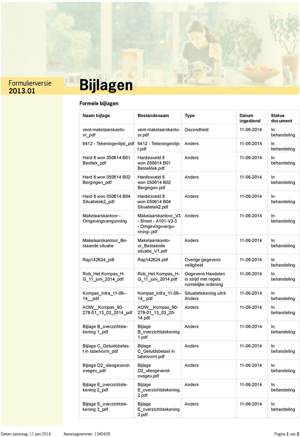 Omgevingsvergunning-.pdf Makelaarskantoor_Bestaande situatie Hardinxveld 8 won 050614 B01 Bestektek.pdf Hardinxveld 8 won 050614 B02 Bergingen.pdf Hardinxveld 8 won 050614 B04 Situatietek2.