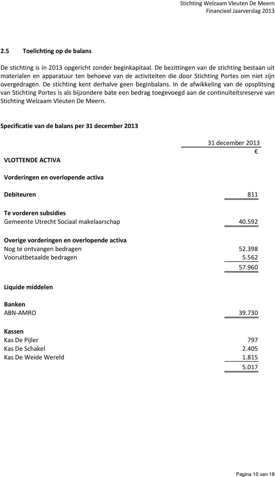 In de afwikkeling van de opsplitsing van Stichting Portes is als bijzondere bate een bedrag toegevoegd aan de continuïteitsreserve van Stichting Welzaam Vleuten De Meern.