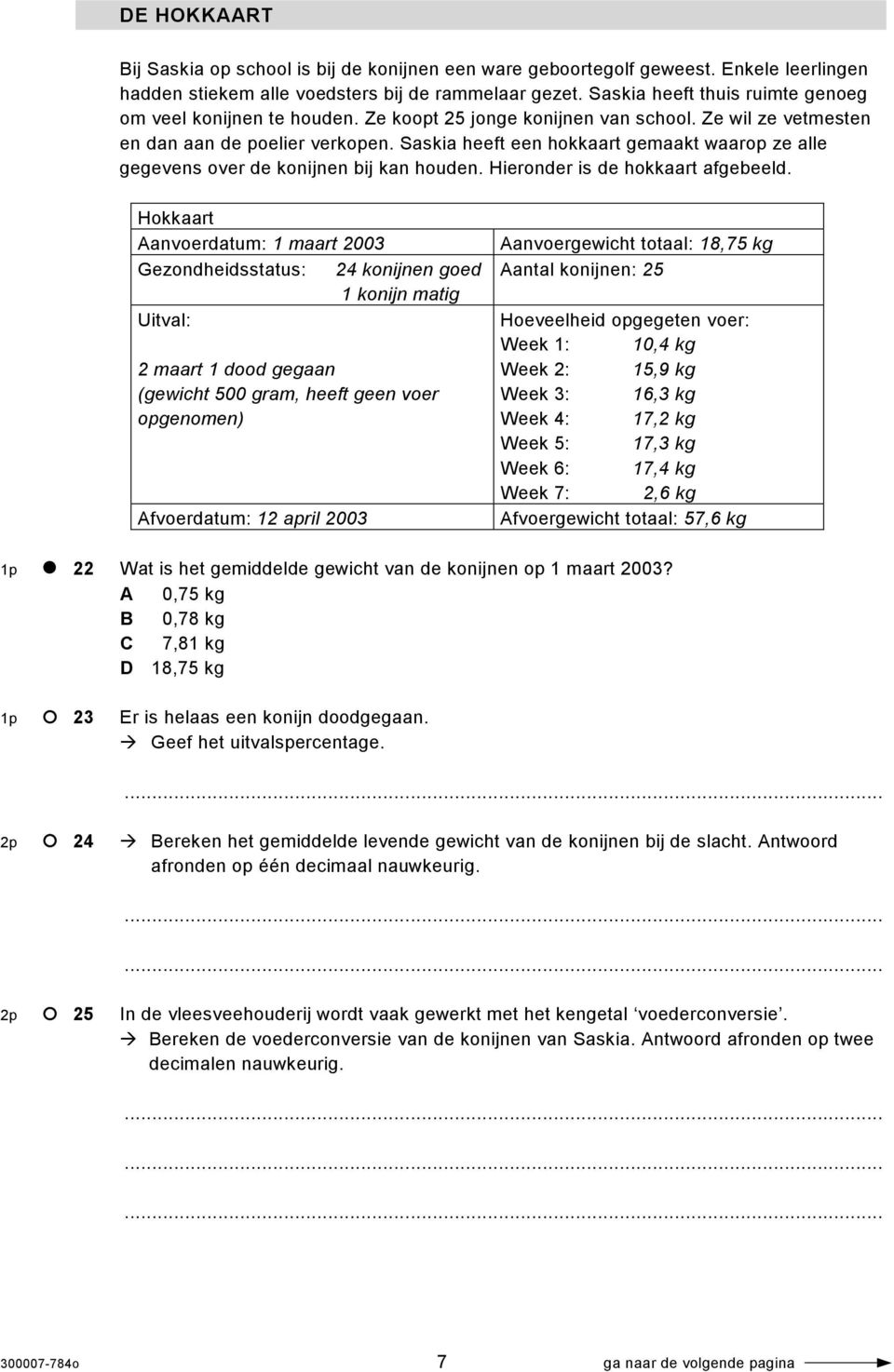 Saskia heeft een hokkaart gemaakt waarop ze alle gegevens over de konijnen bij kan houden. Hieronder is de hokkaart afgebeeld.