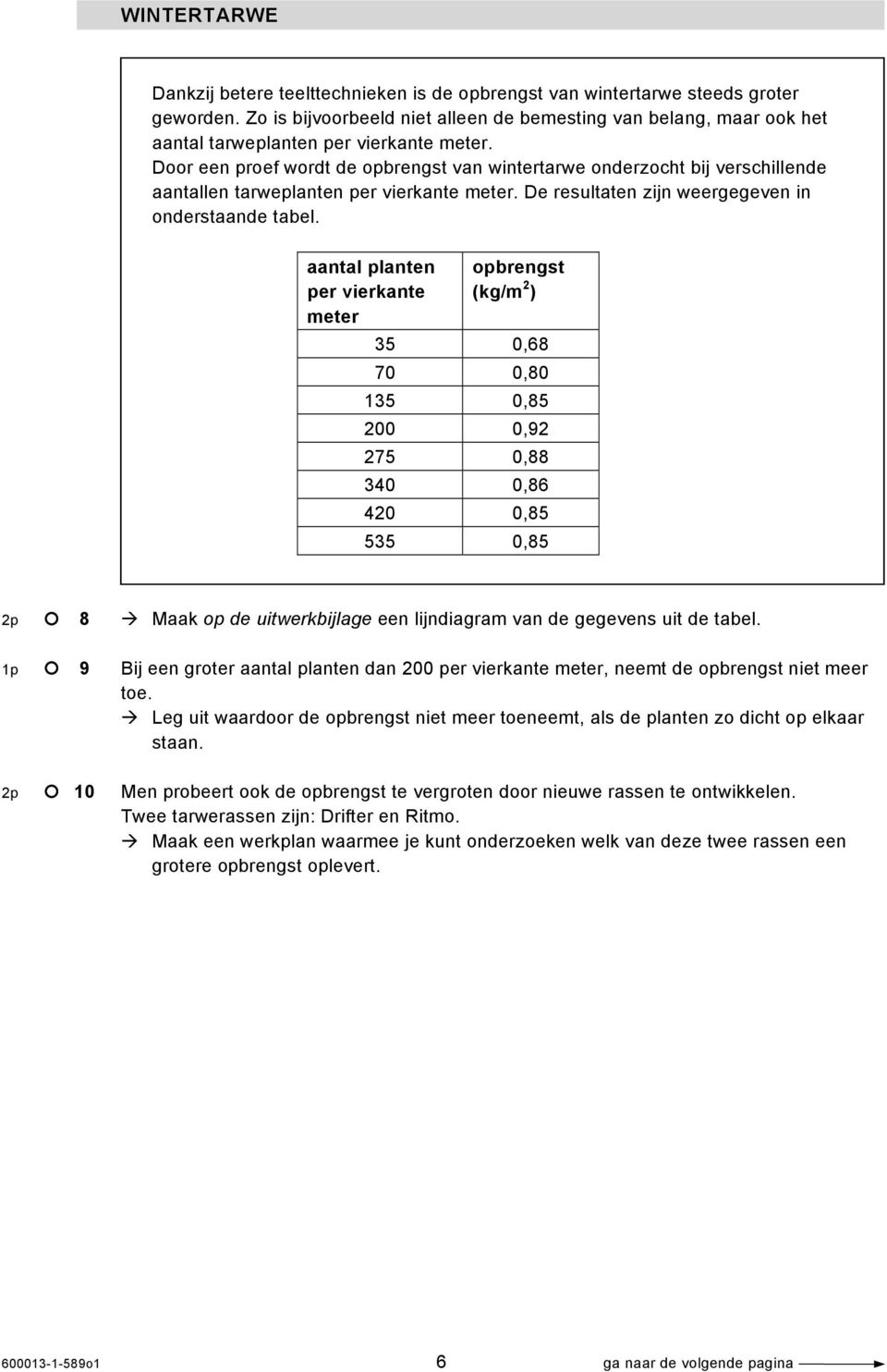 Door een proef wordt de opbrengst van wintertarwe onderzocht bij verschillende aantallen tarweplanten per vierkante meter. De resultaten zijn weergegeven in onderstaande tabel.