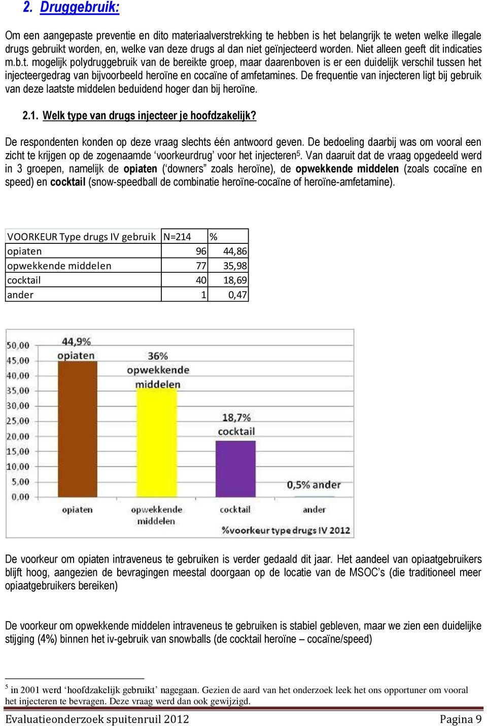 De frequentie van injecteren ligt bij gebruik van deze laatste middelen beduidend hoger dan bij heroïne. 2.1. Welk type van drugs injecteer je hoofdzakelijk?