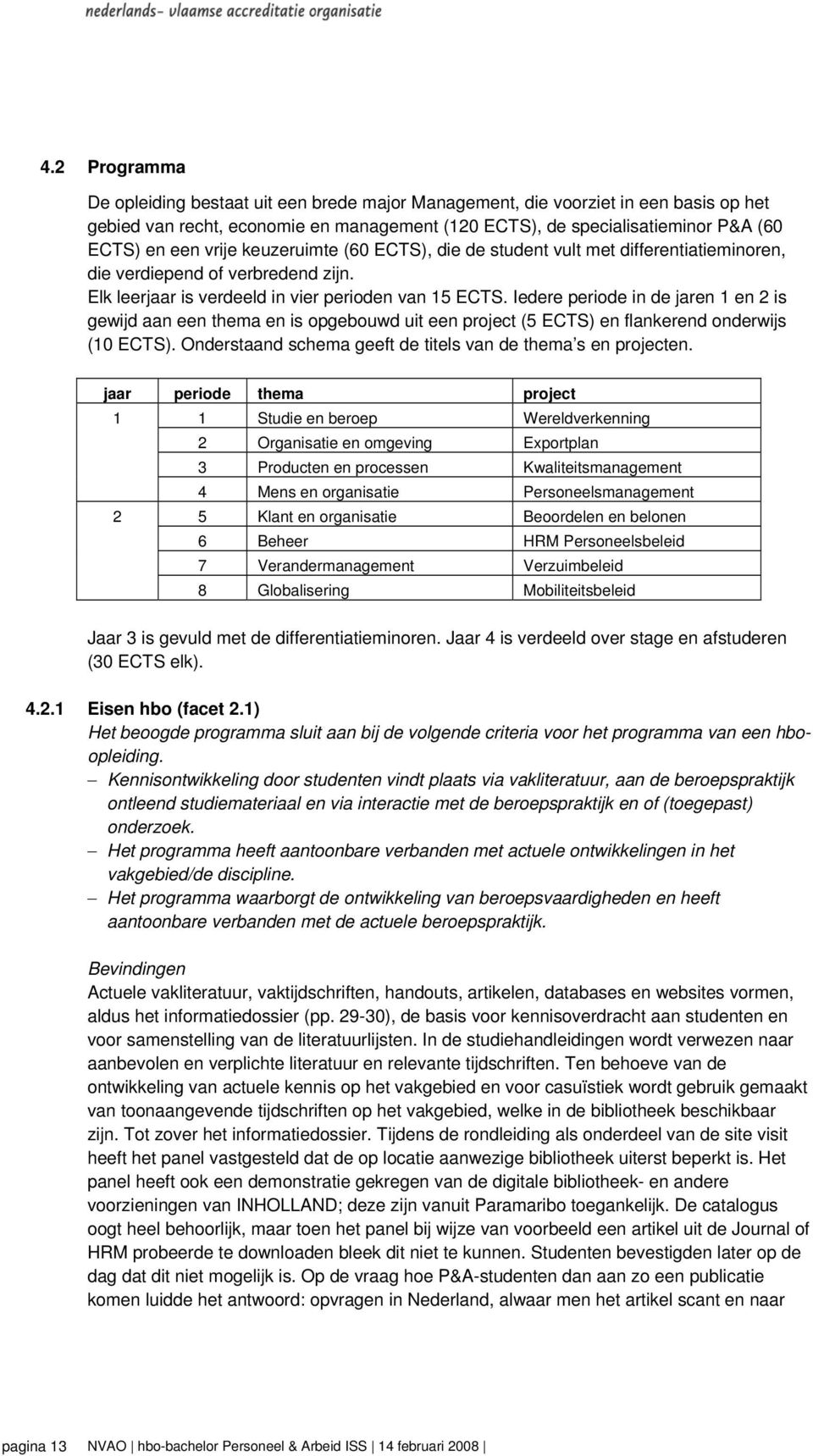 Iedere periode in de jaren 1 en 2 is gewijd aan een thema en is opgebouwd uit een project (5 ECTS) en flankerend onderwijs (10 ECTS). Onderstaand schema geeft de titels van de thema s en projecten.