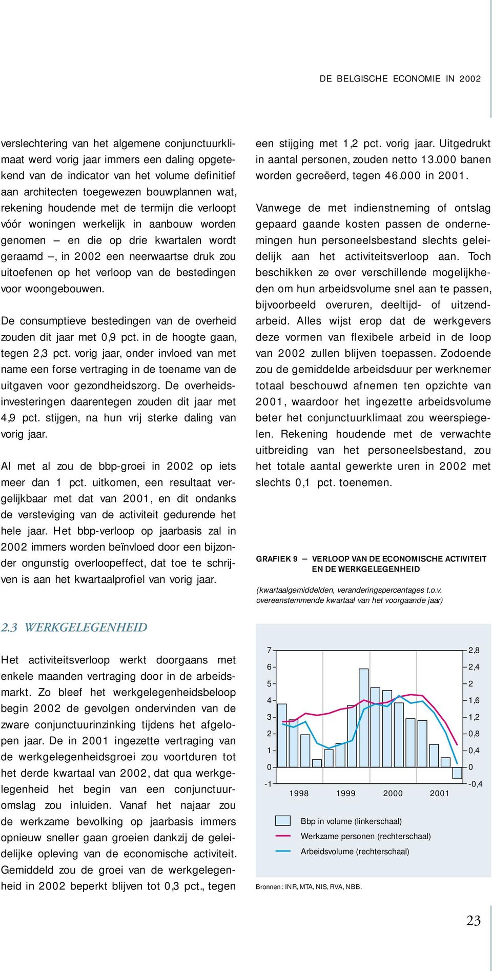 het verloop van de bestedingen voor woongebouwen. De consumptieve bestedingen van de overheid zouden dit jaar met,9 pct. in de hoogte gaan, tegen 2,3 pct.