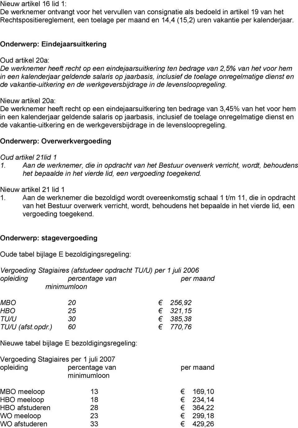 Onderwerp: Eindejaarsuitkering Oud artikel 20a: De werknemer heeft recht op een eindejaarsuitkering ten bedrage van 2,5% van het voor hem in een kalenderjaar geldende salaris op jaarbasis, inclusief