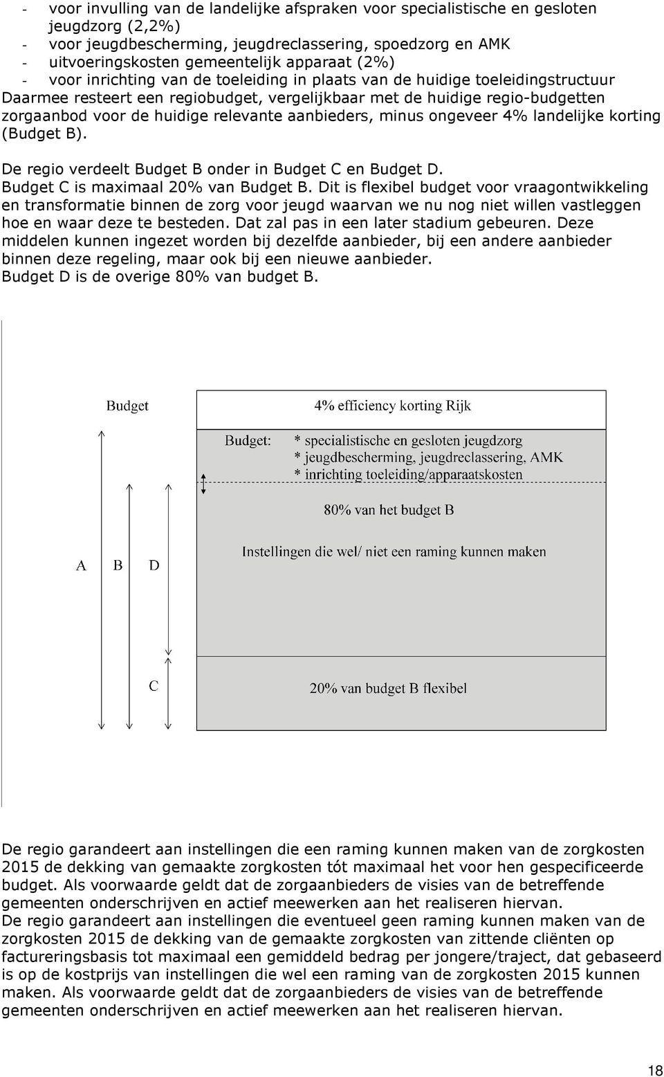 relevante aanbieders, minus ongeveer 4% landelijke korting (Budget B). De regio verdeelt Budget B onder in Budget C en Budget D. Budget C is maximaal 20% van Budget B.