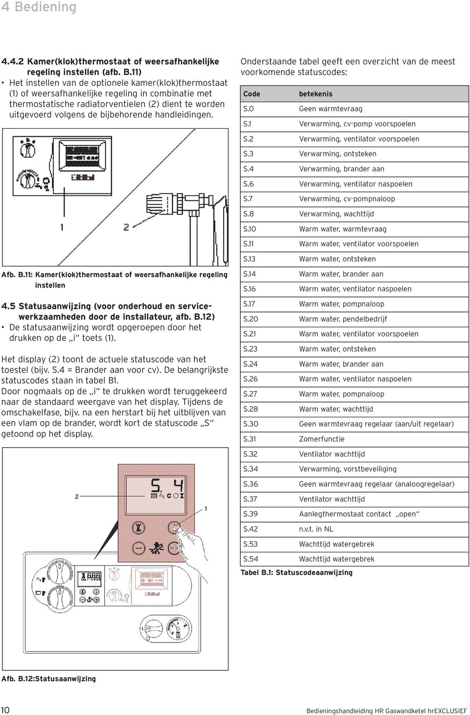 0 Geen warmtevraag S.1 Verwarming, cv-pomp voorspoelen S.2 Verwarming, ventilator voorspoelen S.3 Verwarming, ontsteken S.4 Verwarming, brander aan S.6 Verwarming, ventilator naspoelen S.