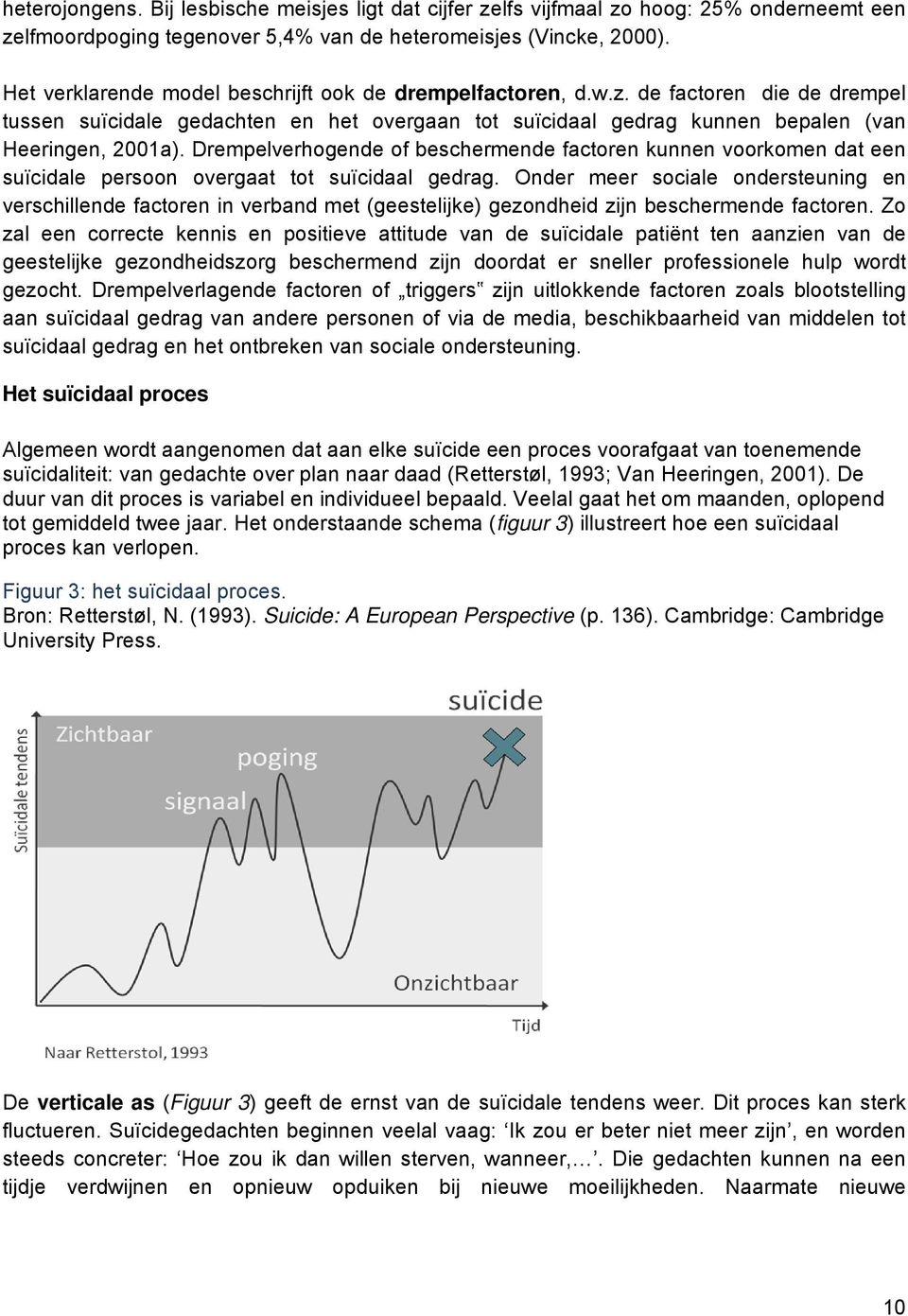 Drempelverhogende of beschermende factoren kunnen voorkomen dat een suïcidale persoon overgaat tot suïcidaal gedrag.