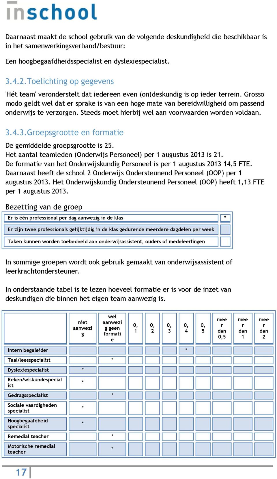 Grosso modo geldt wel dat er sprake is van een hoge mate van bereidwilligheid om passend onderwijs te verzorgen. Steeds moet hierbij wel aan voorwaarden worden voldaan. 3.