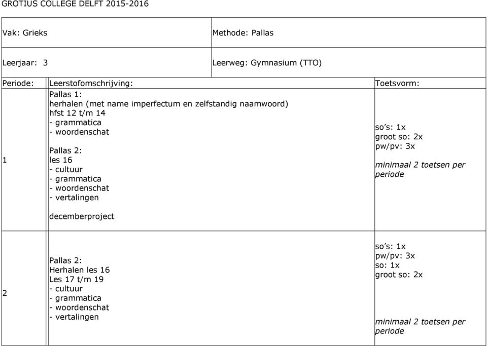 decemberproject so s: x groot so: x pw/pv: x minimaal toetsen per periode Pallas : Herhalen