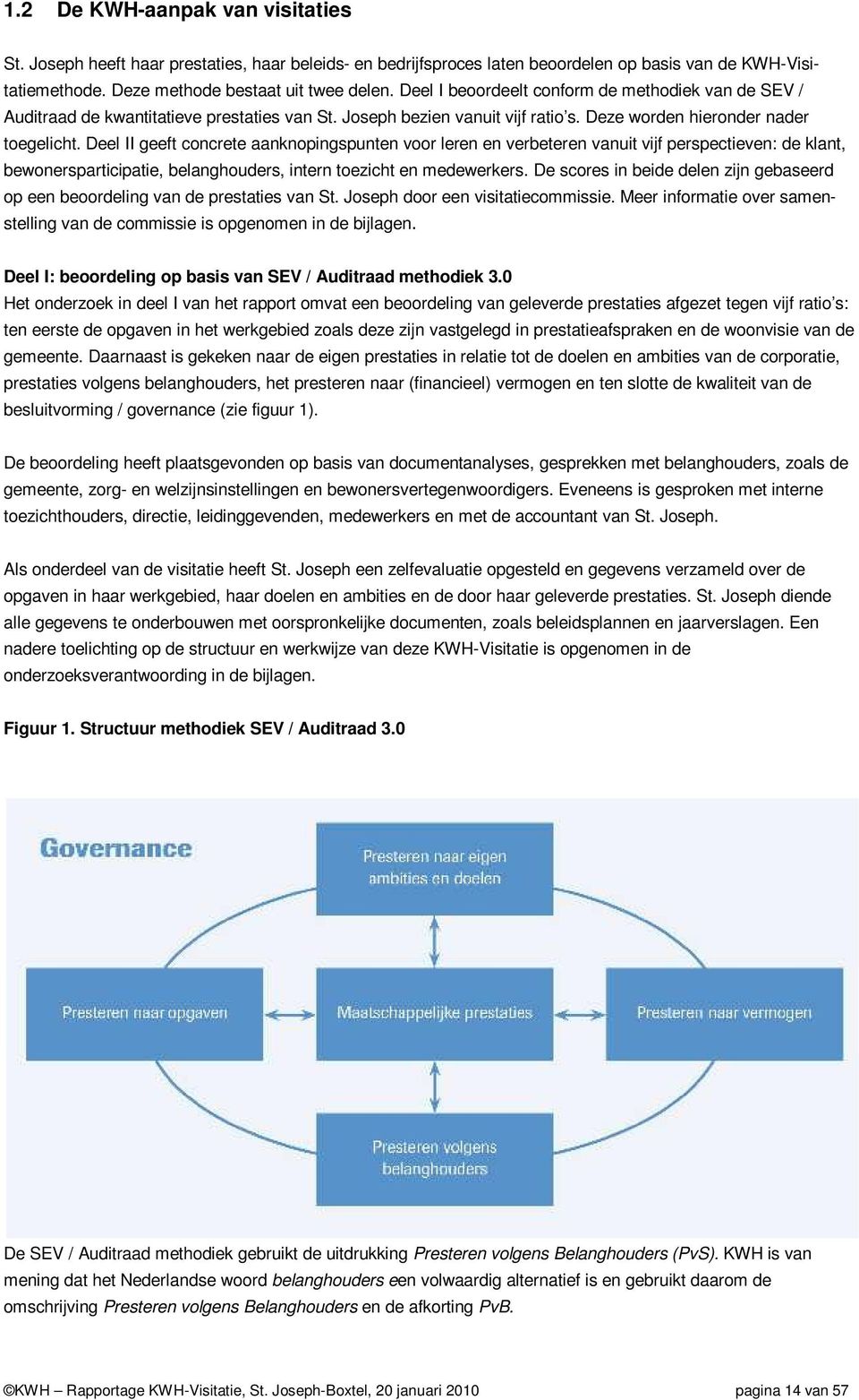 Deel II geeft concrete aanknopingspunten voor leren en verbeteren vanuit vijf perspectieven: de klant, bewonersparticipatie, belanghouders, intern toezicht en medewerkers.