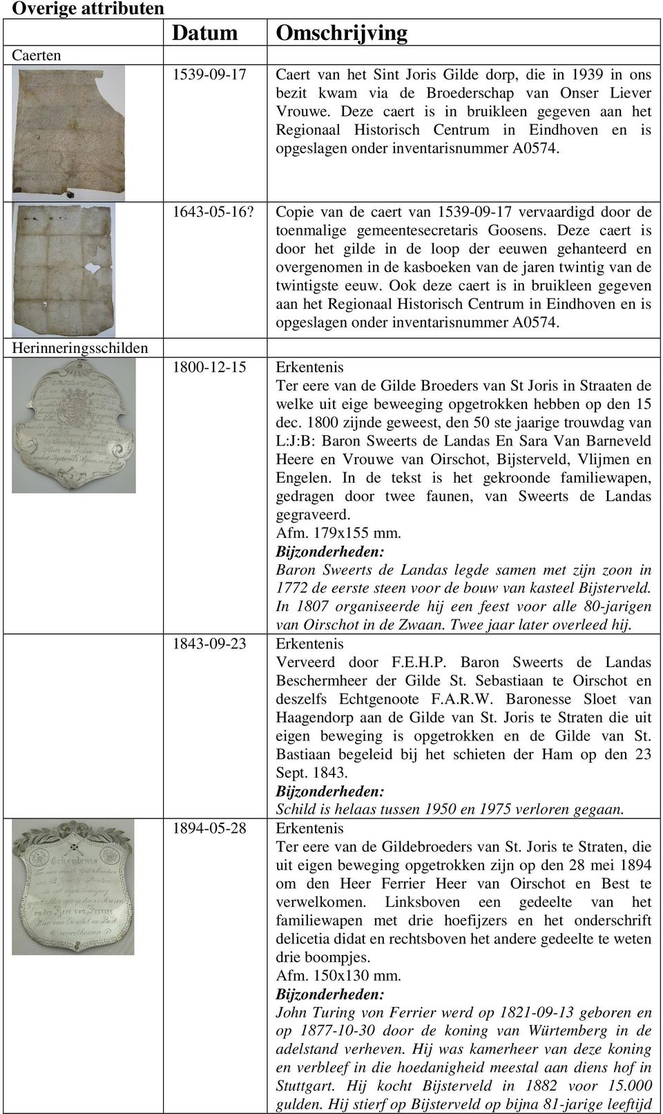 Copie van de caert van 1539-09-17 vervaardigd door de toenmalige gemeentesecretaris Goosens.