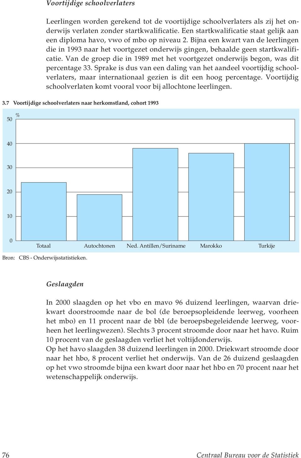 Van de groep die in 1989 met het voortgezet onderwijs begon, was dit percentage 33.