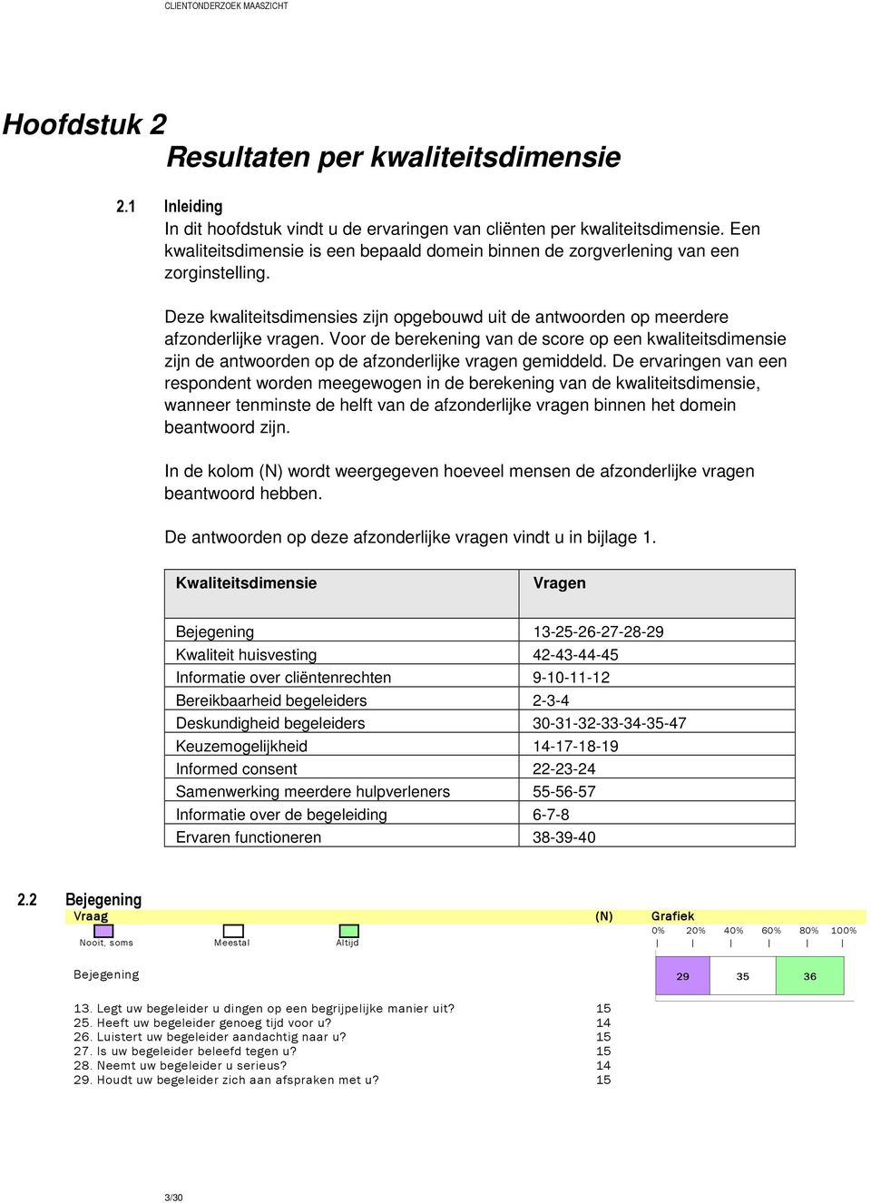 Voor de berekening van de score op een kwaliteitsdimensie zijn de antwoorden op de afzonderlijke vragen gemiddeld.