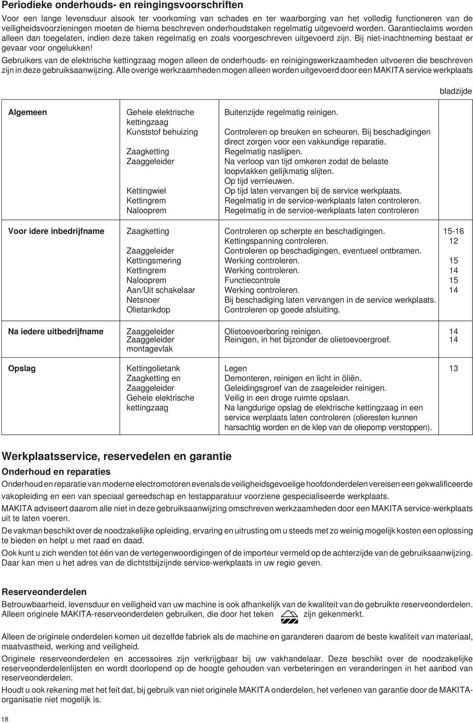 Bij niet-inachtneming bestaat er gevaar voor ongelukken!