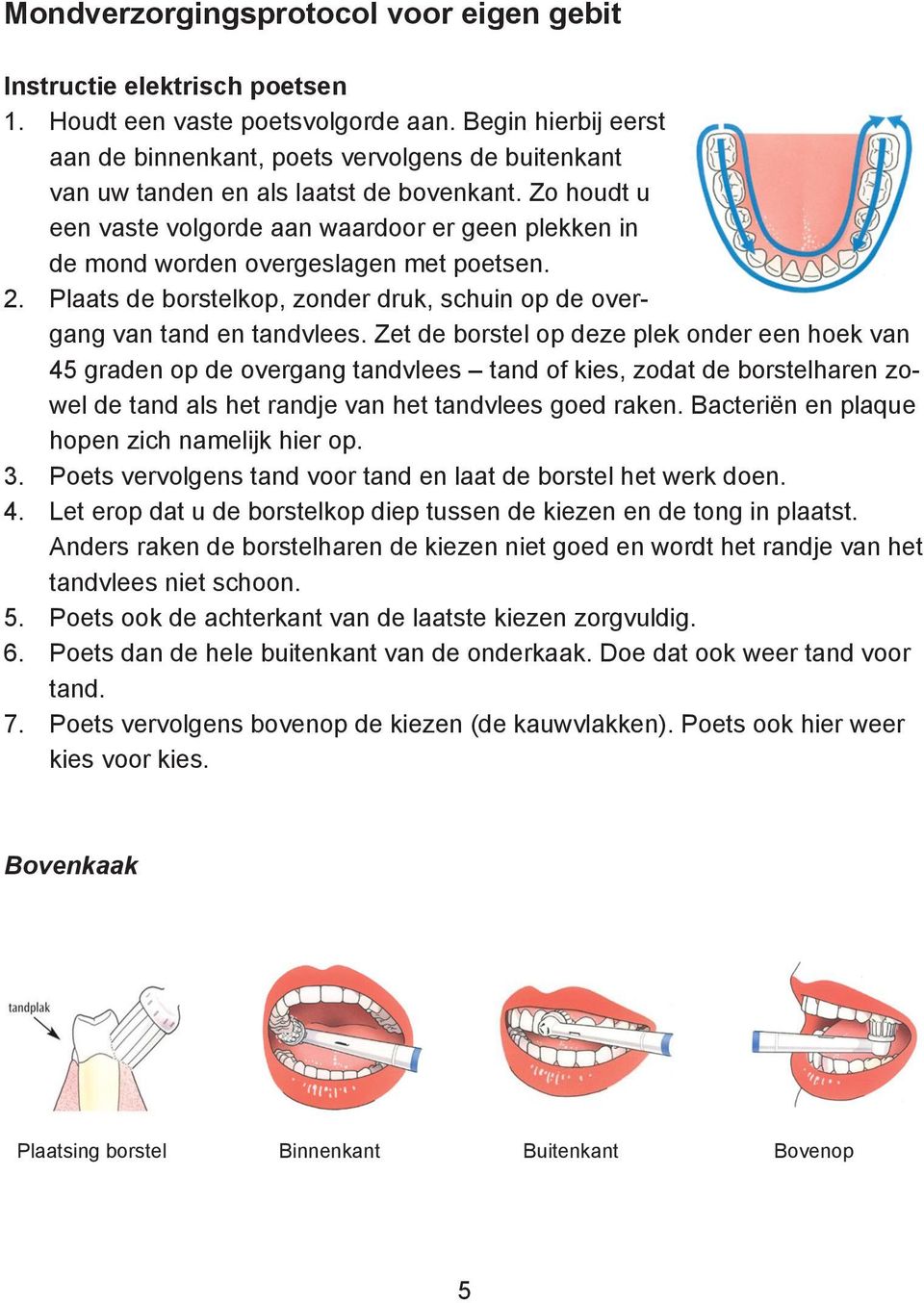 Zo houdt u een vaste volgorde aan waardoor er geen plekken in de mond worden overgeslagen met poetsen. 2. Plaats de borstelkop, zonder druk, schuin op de overgang van tand en tandvlees.