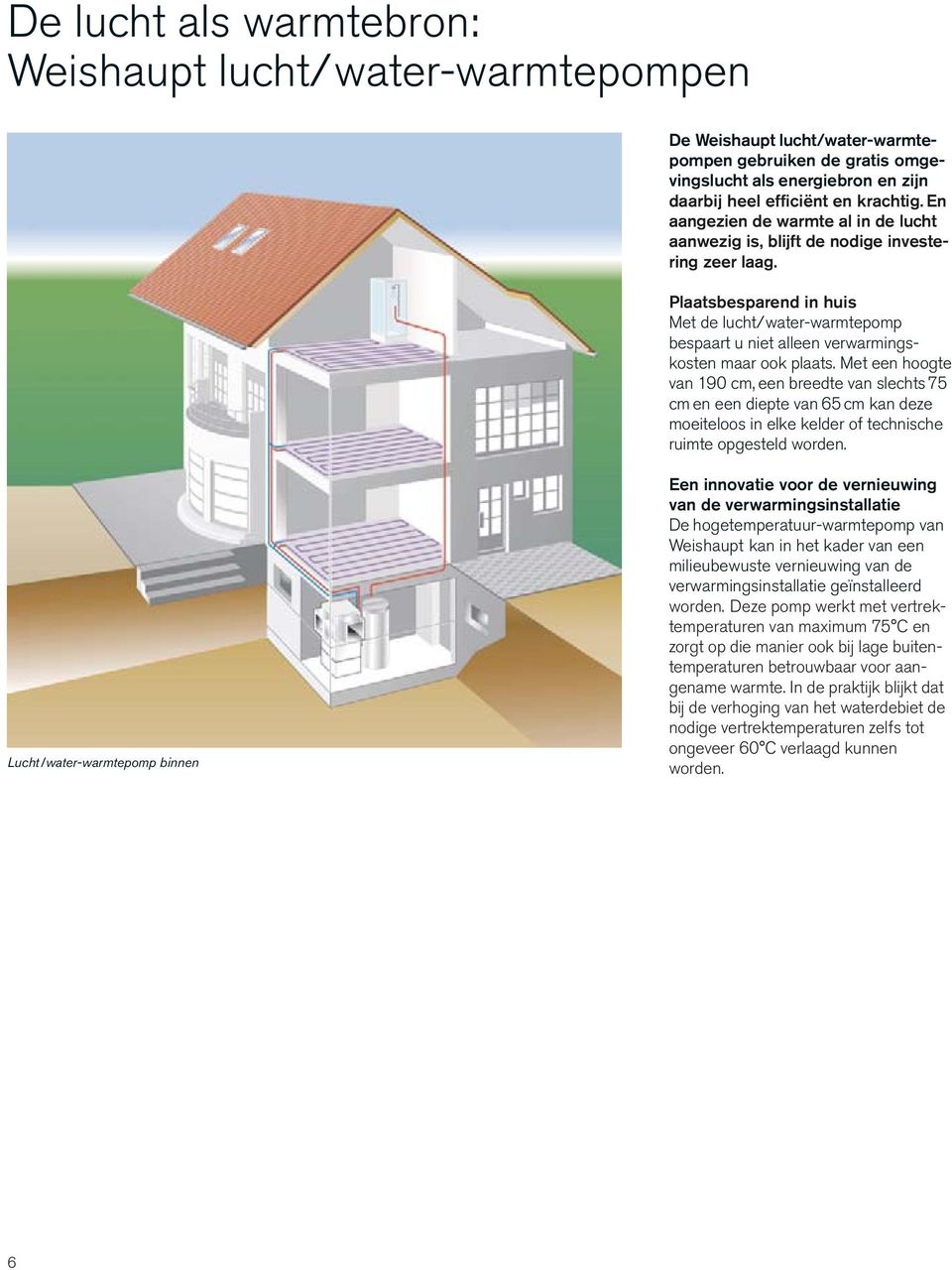 Plaatsbesparend in huis Met de lucht/water-warmtepomp bespaart u niet alleen verwarmingskosten maar ook plaats.